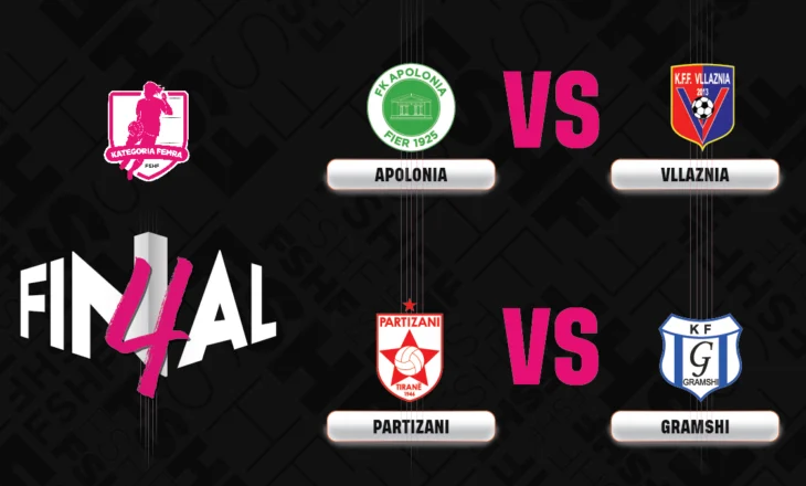 Hidhet shorti “Final 4” për vajza/ Apolonia gjen Vllazninë, Partizani përballet me Gramshin
