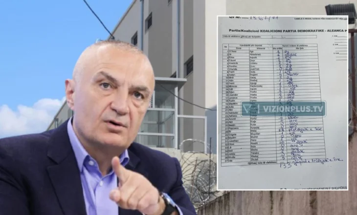 Ilir Meta “fushatë” në qeli, i dyti më i votuari nga të burgosurit e 313-tës në Tiranë