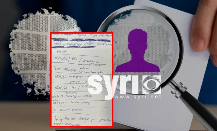 ‘Kanë mbirë si kërpudhat’/ Patronazhistët e PS me lista brenda QV-ve