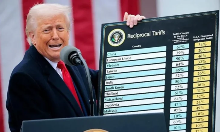 Kërcënimet e njëpasnjëshme të Trump, BE i kundërpërgjigjet Presidentit amerikan: Marrëveshjet tregtare të bazohen në respekt, jo në tarifa