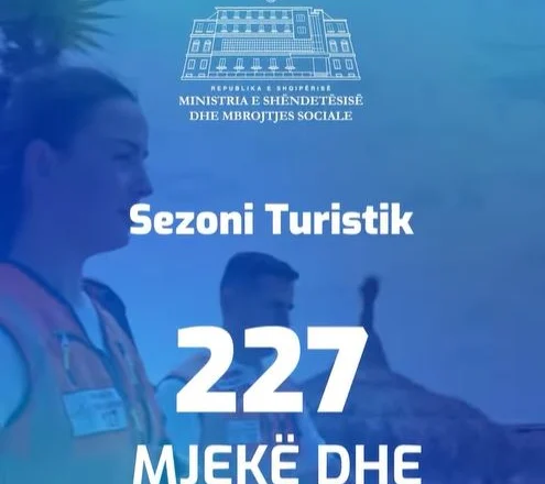 Koçiu: 227 vende pune për mjekë dhe infermierë në qendrat shëndetësore verore