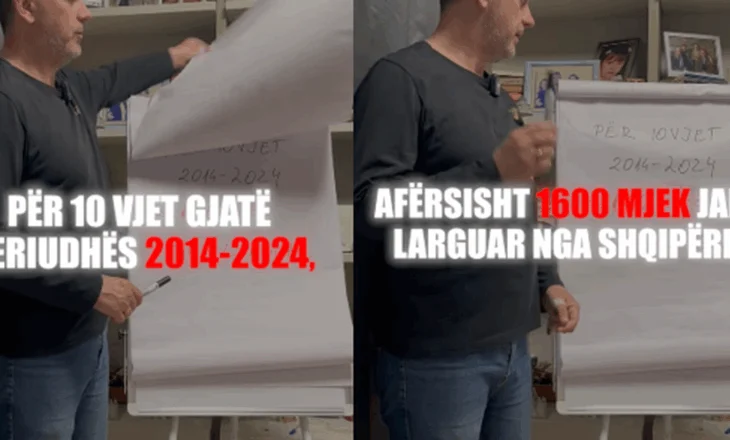 Largimi i mjekëve nga Shqipëria/ Kandidati i ‘Euroatlantikëve’ propozon paga dinjitoze dhe fonde të veçanta