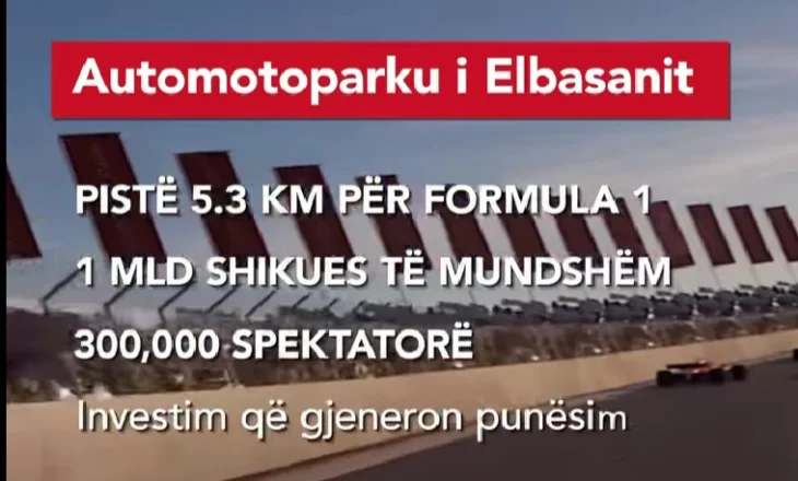 Ministri Mazniku: Brenda vitit 2030, Automotoparku do të sjellë Formula 1 në Elbasan