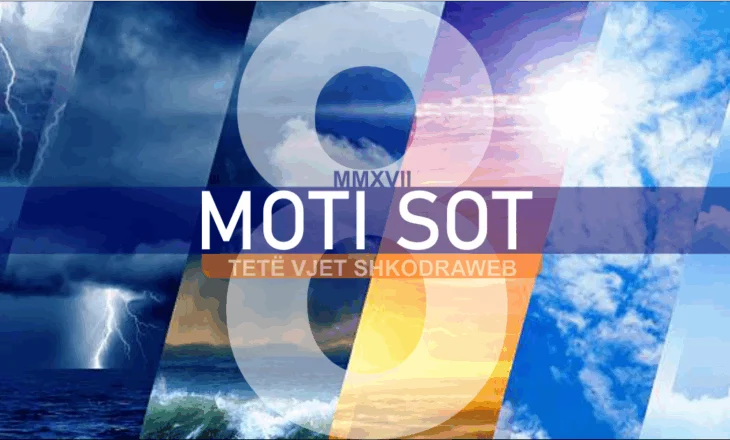 MOTI SOT – Parashikimi i sinoptikanëve për vendin tonë, për ditën e premte, 30 maj 2025…