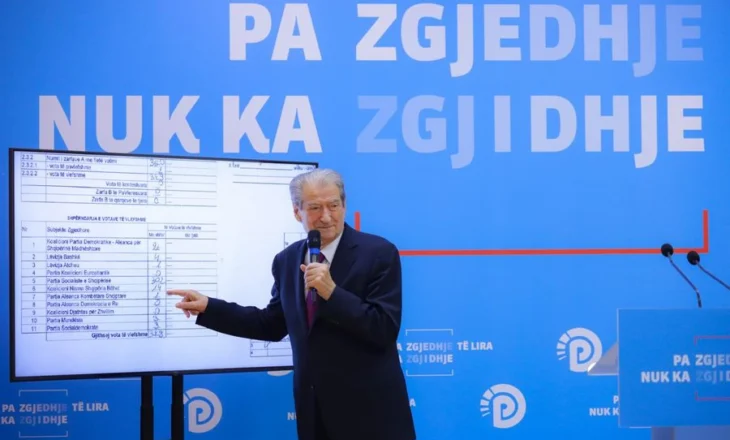 “Narkoshteti po fsheh…”/ Berisha:Celibashi të vëjë në dispozicion procesverbalet