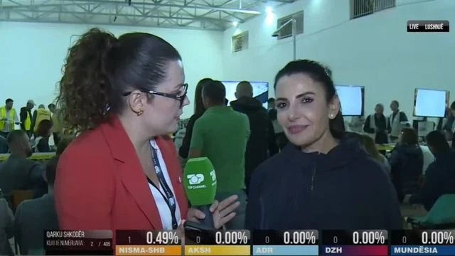 Numërimi “i frikshëm” në Fier/ Balluku: Deputeti i 10-të, i projektuar, presim të 11-in