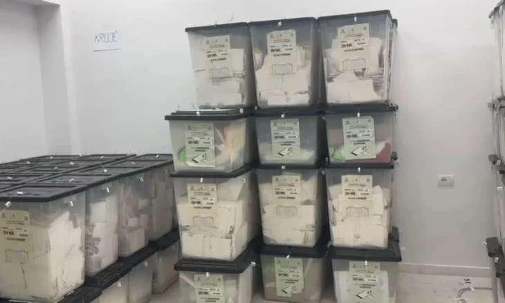 Numërohen 35.39% e kutive të votimit në vend, mandatet që kanë siguruar partitë deri tani