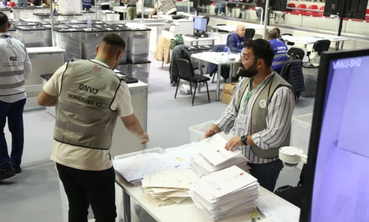 Numërohen 426/1282 kuti në Tiranë, PS kryeson me 19 mandate. PD forcon mandatin e 14-të, Shehajt i duhen 250 vota për të nxjerrë të dytin