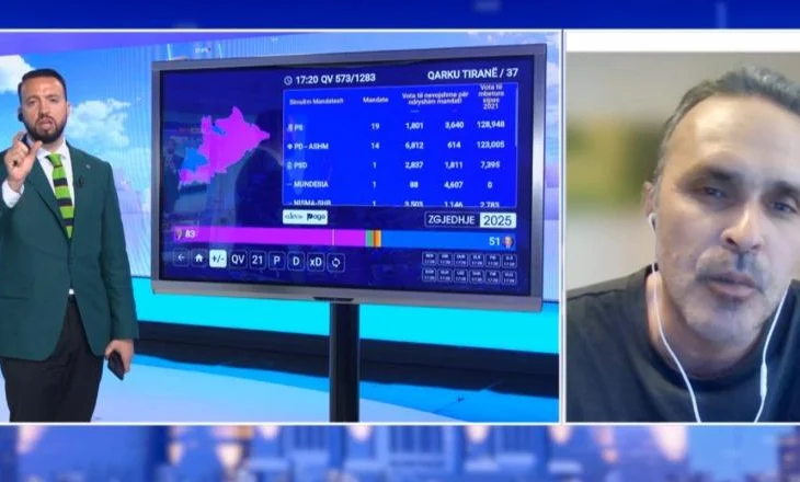 PD në rënie/ Mërtiri: Berisha është në situatë mat, opozita tregoi papjekuri duke i shkuar nga pas!