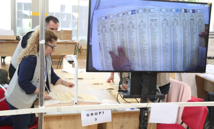 Përfundon numërimi i votave preferenciale të kandidatëve në Pogradec, ja kush kryeson