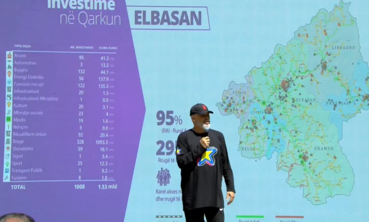 Rama kërkon votën në Librazhd: Më 11 maj duhet të jemi sa më shumë, të fusim Shqipërinë në BE