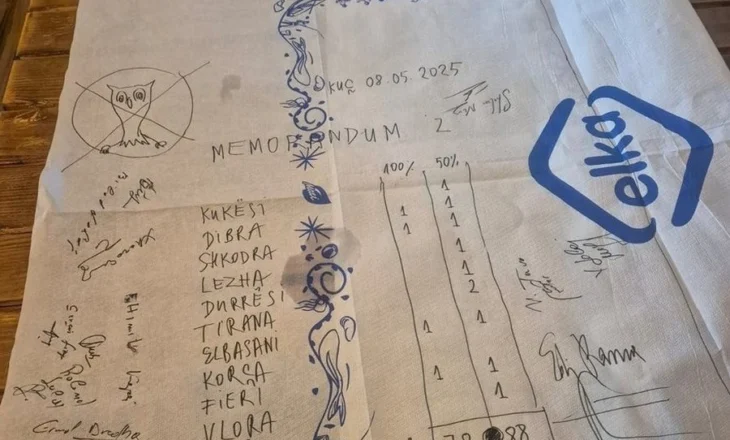 Rezultati i së dielës: kjo është “skedina” socialiste nga Kuçi