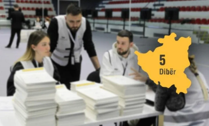 Rezultati zgjedhor/ Qarku Dibër, PS merr 3 mandate, PD zbret në 2 ja shifrat…