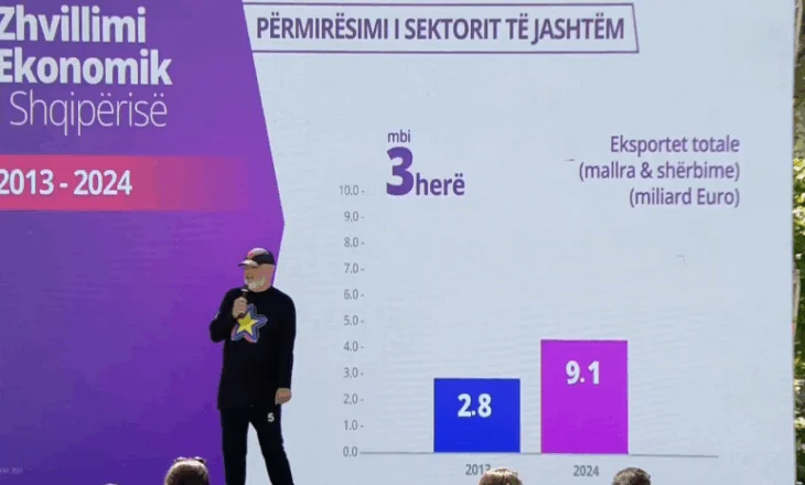 “Shqipëria pa PS, drejt humnerës”, Rama në Dimal: Partitë e reja, si ndjesë pastë LSI-ja!