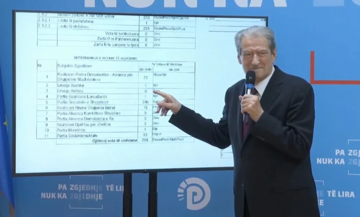 “Tani fillon lufta”/ Berisha hap provat me video: Ja si manipuloi Rama votat