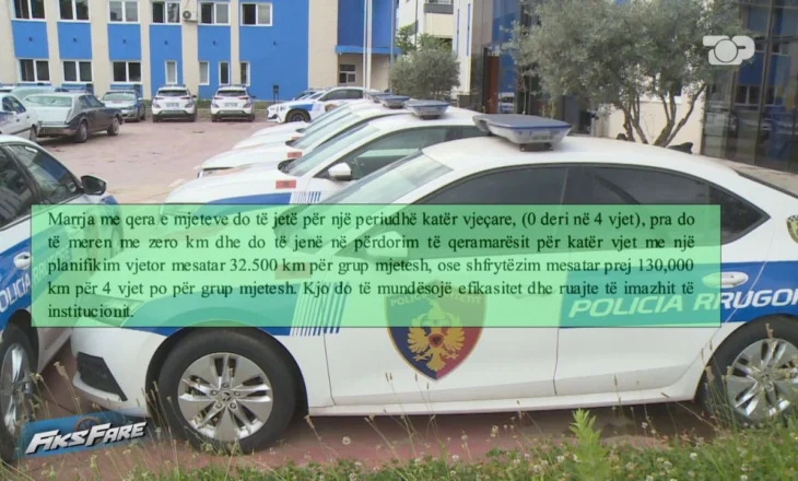 Tenderi i çuditshëm i Policisë së Shtetit: 38 mijë euro për të marrë 1 makinë me qira!