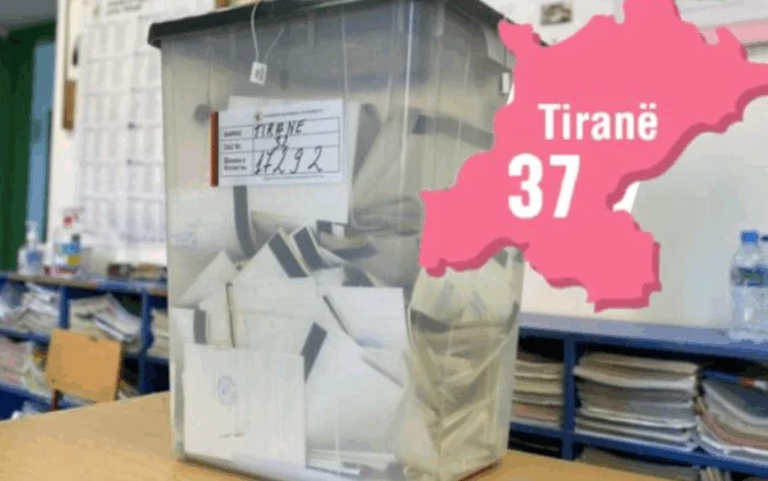 Tirana/Numërohen 253 kuti nga 1282, kryeson Partia Socialiste! Grumbullon mbi 36 mijë vota