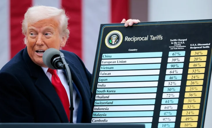 Trump kërcënon Apple me taksë 25 përqind nëse nuk prodhon iPhone-t në SHBA