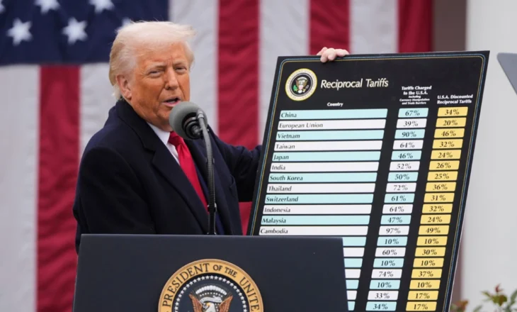 Trump sinjalizon tarifa 80% ndaj Kinës, tregtia globale përballë një kthese të re