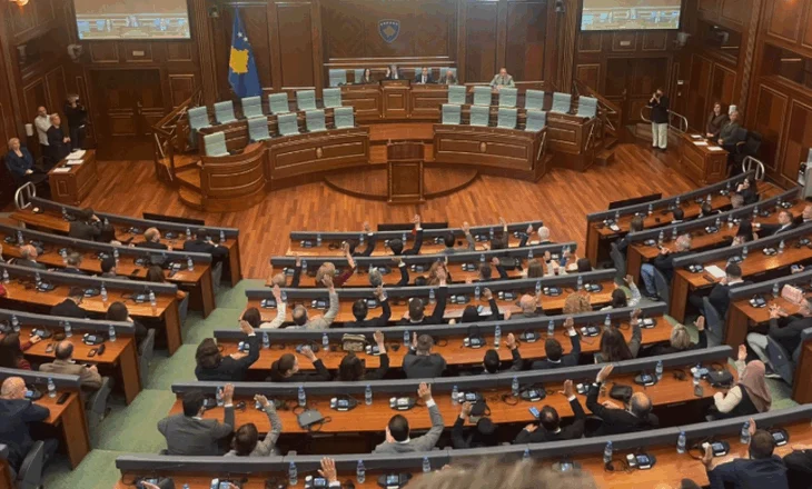 Vijon “telenovela” në Kosovë, dështon për të 18-n herë konstituimi i Kuvendit