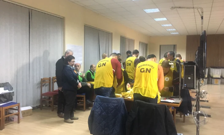 Votat e kandidatëve në Tiranë: Kryesojnë Gonxhja, Xhafaj e Alimehmeti! Jashtë Kuvendit Majko, Meta dhe Qori