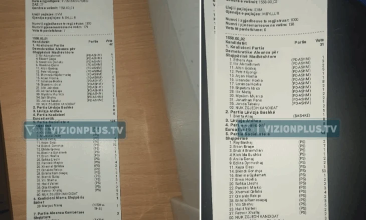 ZGJEDHJET 2025/ Hapen disa kuti në Vorë, kryeson PS