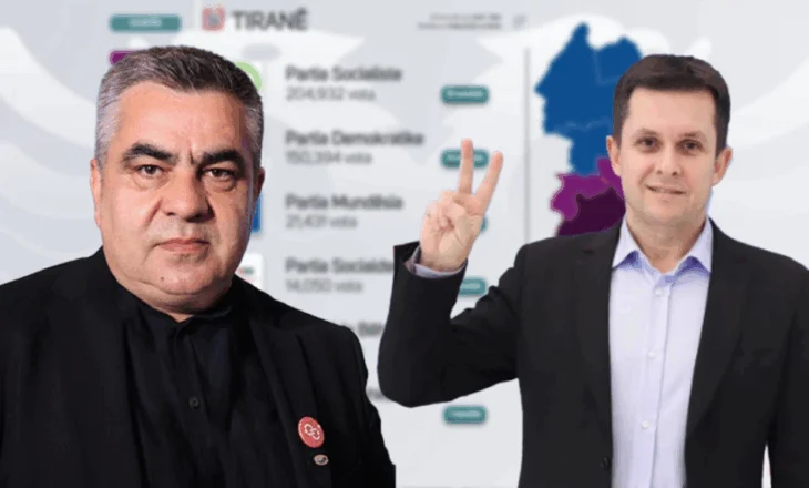 ZGJEDHJET 2025/ Ja kush janë kandidatët më të votuar aktualisht nga PS dhe PD në Tiranë
