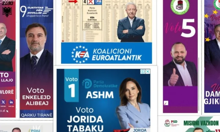 Zgjedhjet 2025/ Para vetëm për burrat, vetëm 20% e grave “përballojnë” me reklamë në media për fushatë