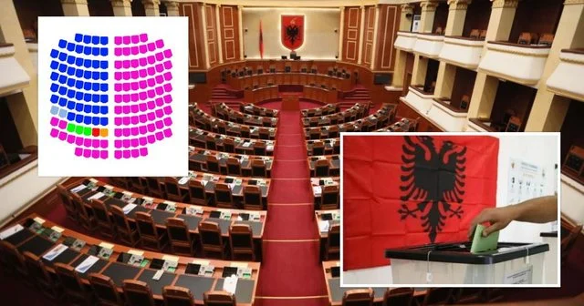 Zgjedhjet e 11 Majit/ Kush janë kandidatët më të votuar dhe ata që mbeten jashtë Parlamentit (Emrat)