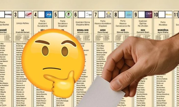 ZGJEDHJET/ Ndodh ÇUDIA në Shqipëri, 49 kandidatë për deputetë s’i besojnë as vetes…dalin me 0 vota!