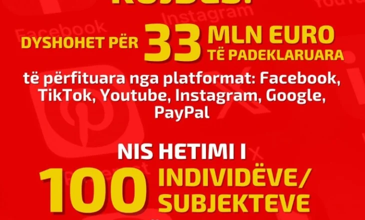 33 milionë euro të ardhura nga platforma sociale, por të padeklaruara! Nis hetimi për 100 individë e biznese