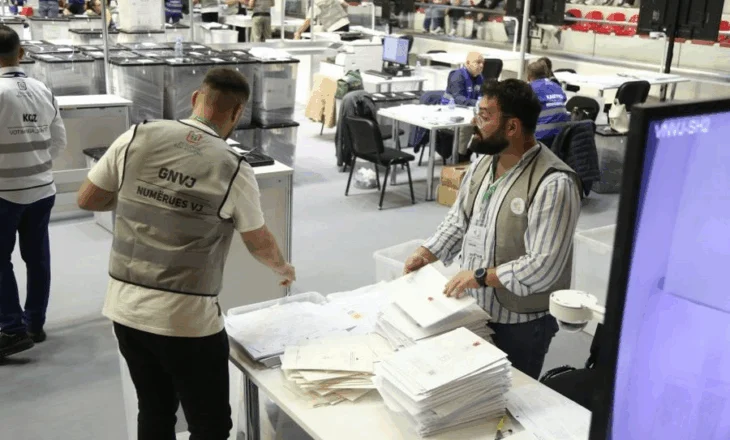 Dita e tretë e rinumërimit: Në 218 kuti të Tiranës, PS humb 108 vota, PD 106