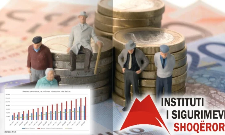 Ja kush përfiton pension më të lartë me ndryshimet e reja për pensionistët, si do të bëhet përllogaritja për 40 mijë…