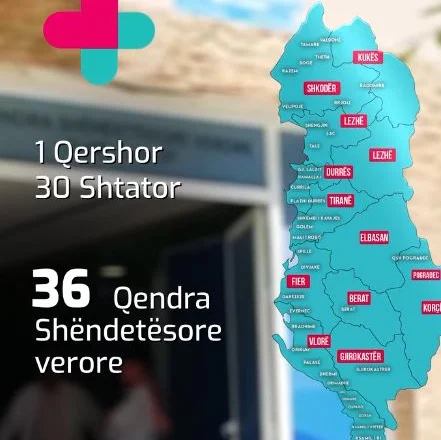 Koçiu: 36 qendra shëndetësore verore të hapura në të gjithë vendin deri në shtator