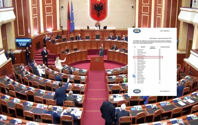 Kuvendi “përjashton” Erion Braçen nga PS, e vendosin si demokrat në listë prezencën e deputetëve