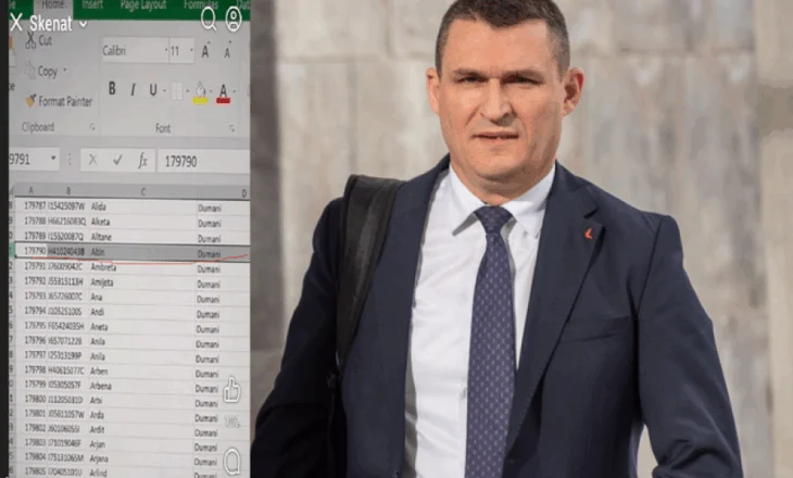 Malltezi publikon VIDEO-n: Altin Dumani del në listën e patronazhistëve, preferenca: PS