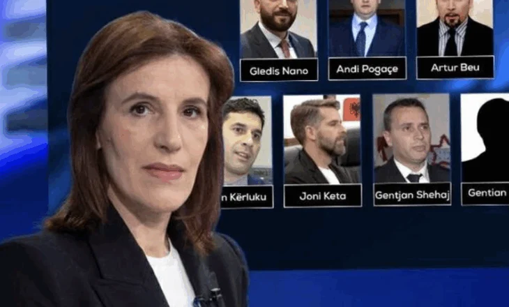 “Nëse ke në xhep BKH, ke SPAK…”/ Garë e fortë për kreun e BKH, Lala: Ja dy kandidatët favoritë!