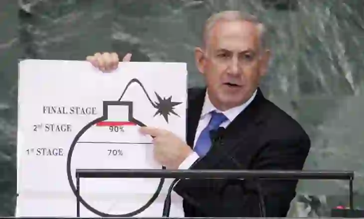 Netanyahu: Irani ishte afër krijimit të bombës nukleare! S’mund të lejonim një holokaust bërthamor