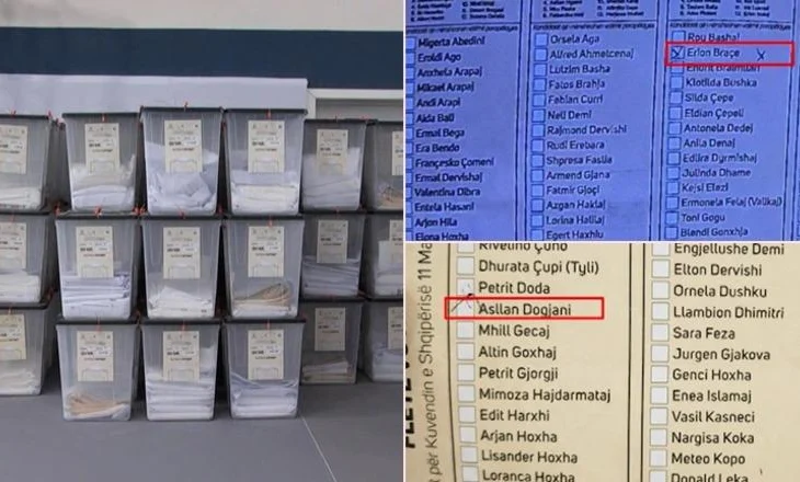 Rinumërimi ‘boshatis’ kutitë e kandidatëve/ Vendimi i KAS mund të ndryshojë mandatin për këto dy vende