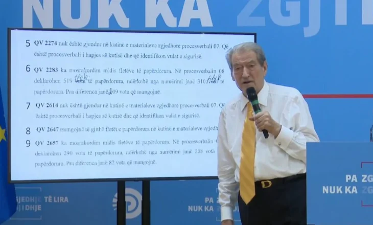 Rinumërimi e nxori blof, Berisha ndryshon akuzat: Përveç trenit bullgar, kanë ndërruar edhe kutitë