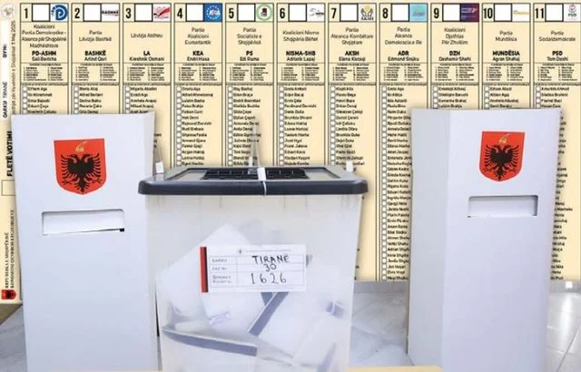 “5225 qendra, orë të tëra shkeljesh”, Nuri denoncon manipulimin përmes kamerave: Nxori zbuluar votën e qytetarëve që..