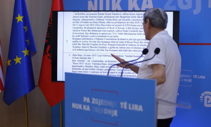 Berisha: Altin Hajri është shpërblyer nga Edi Rama me datën 26 mars me leje ndërtimi për pallat 21-katësh! Leje ndërtimi ka marrë edhe klani Çela në Elbasan