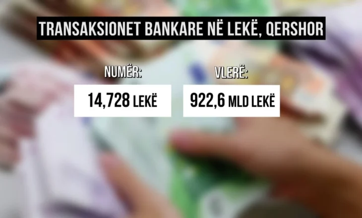 Bien transaksionet bankare! Pagesat me sistemin AIPS arrijnë në 922 miliardë lekë, rënie edhe në euro