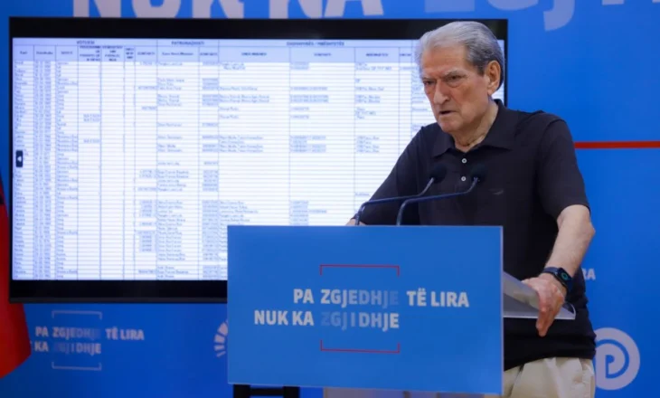Farsa elektorale/ Berisha: Ndikimi në votat e diasporës ka qenë i jashtëzakonshëm. Lubi Balluku doli me rezultate njësoj si Asadi