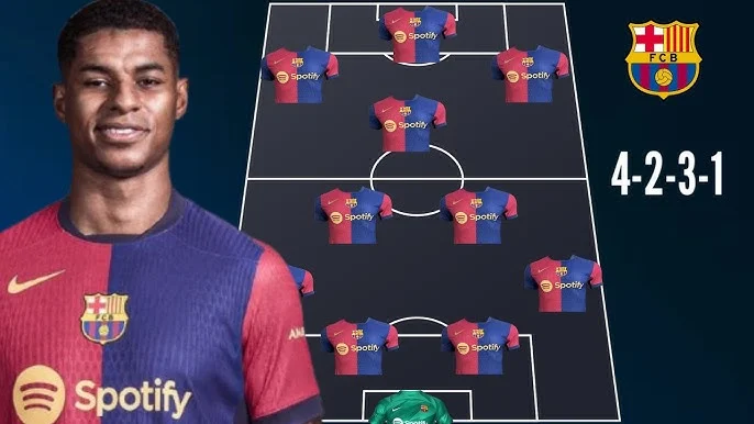 Ja si ndryshon Barcelona me ardhjen e Rashford, anglezi mund të luajë në dy pozicione