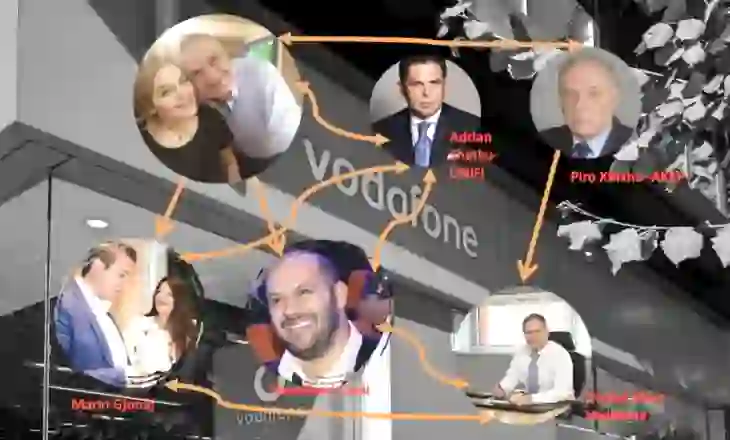 Ja si ranë në përgjimet e SPAK nga telefoni Monika Kryemadhit sekserët e saj, nga Theodhori Çami, Marin Gjonaj deri…