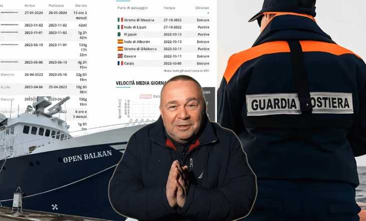 Kush qëndron pas anijes së peshkimit “Open Balkan”? Itinerari i migrantëve, ndalimi në Palermo dhe kompania-fantazmë që fsheh Gjergj Lucën