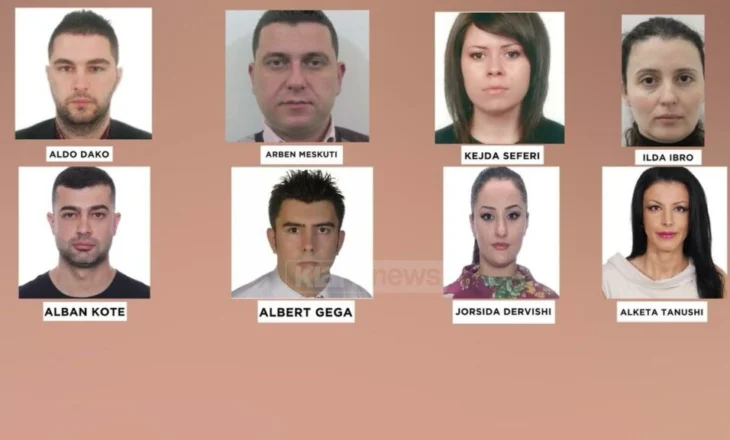 Mashtrimi me mikrokreditë, SPAK mbyll hetimet dhe dërgon të dyshuarit për gjykim