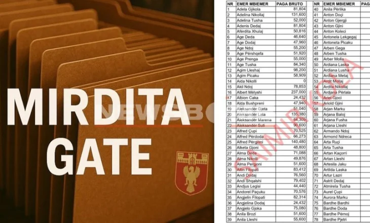 Mirditë – Pagat e mbi 400 punonjësve të Bashkisë përfundojnë online, mbi 26 milionë dalin nga arka çdo muaj