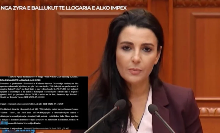 Si i përvetësoi “Alko Impex” fondet e mirëmbajtjes së rrugëve? Emri i Ballukut në skemë